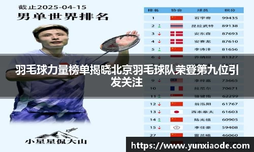 羽毛球力量榜单揭晓北京羽毛球队荣登第九位引发关注