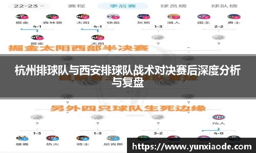 杭州排球队与西安排球队战术对决赛后深度分析与复盘